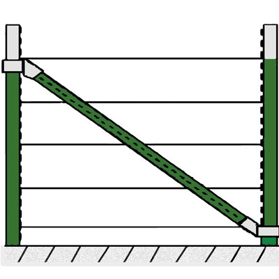 Wedge-Loc-Diagonalstütze